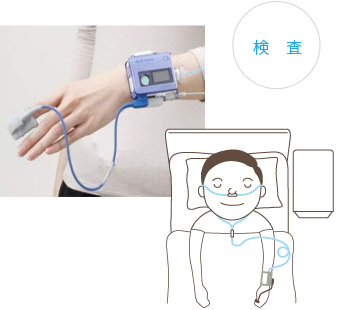 睡眠時無呼吸症候群　検査機器